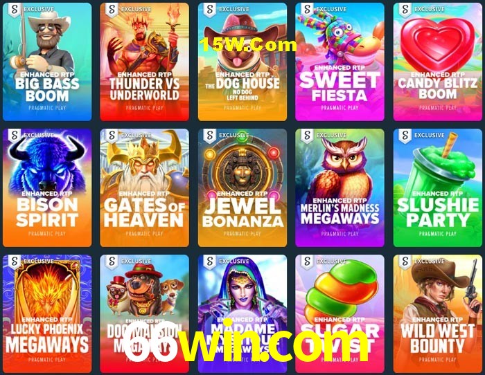 Game Statistics 66win.com